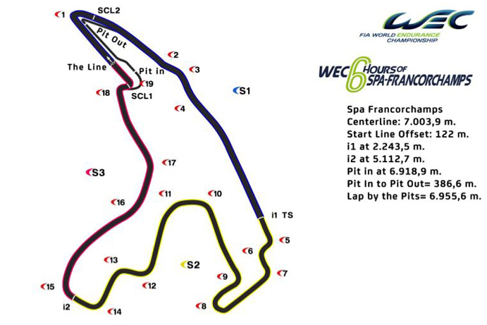 Ici Spa-Francorchamps !