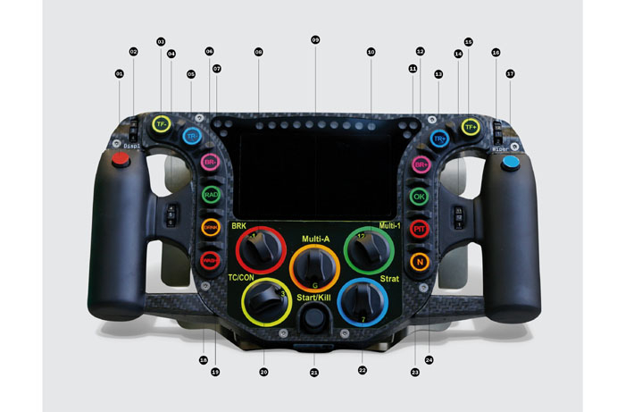 Porsche's steering wheel - a multi-functional control centre!