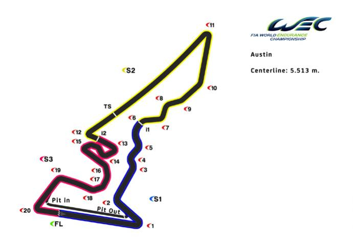 Les Zones de Freinage du Circuit des Amériques