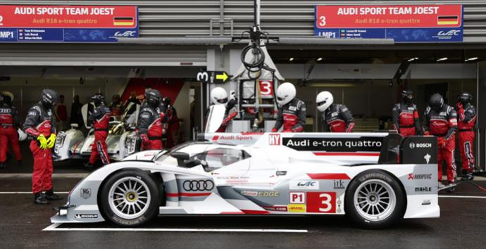 Audi's technical development