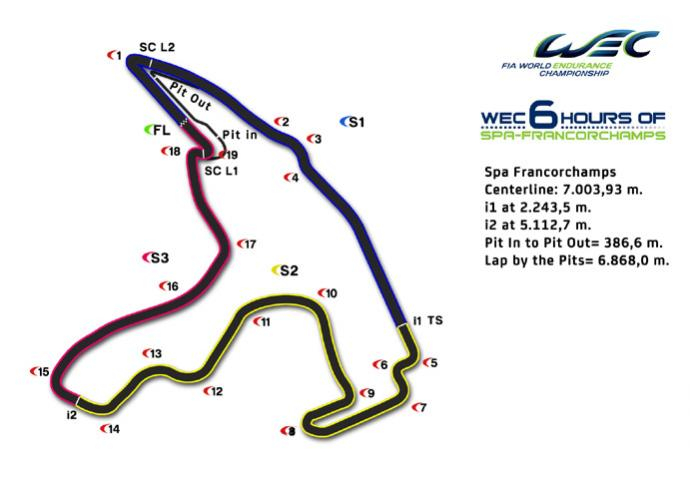 6H Spa Francorchamps WEC: Hybrid braking zones