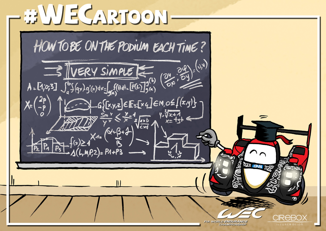 The formula for success?