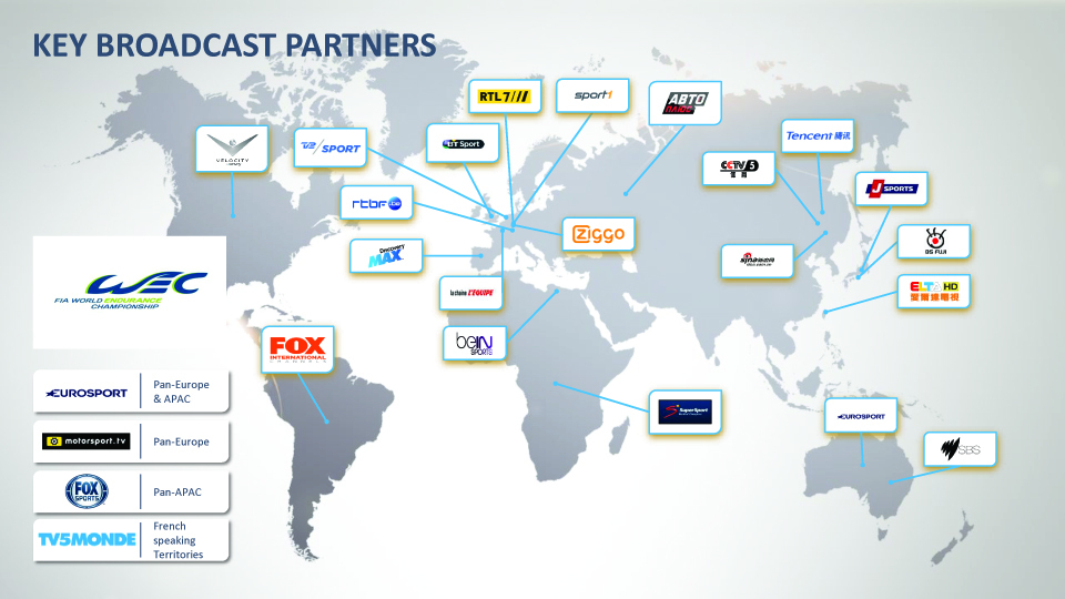 Strong free-to-air TV coverage for WEC in Europe