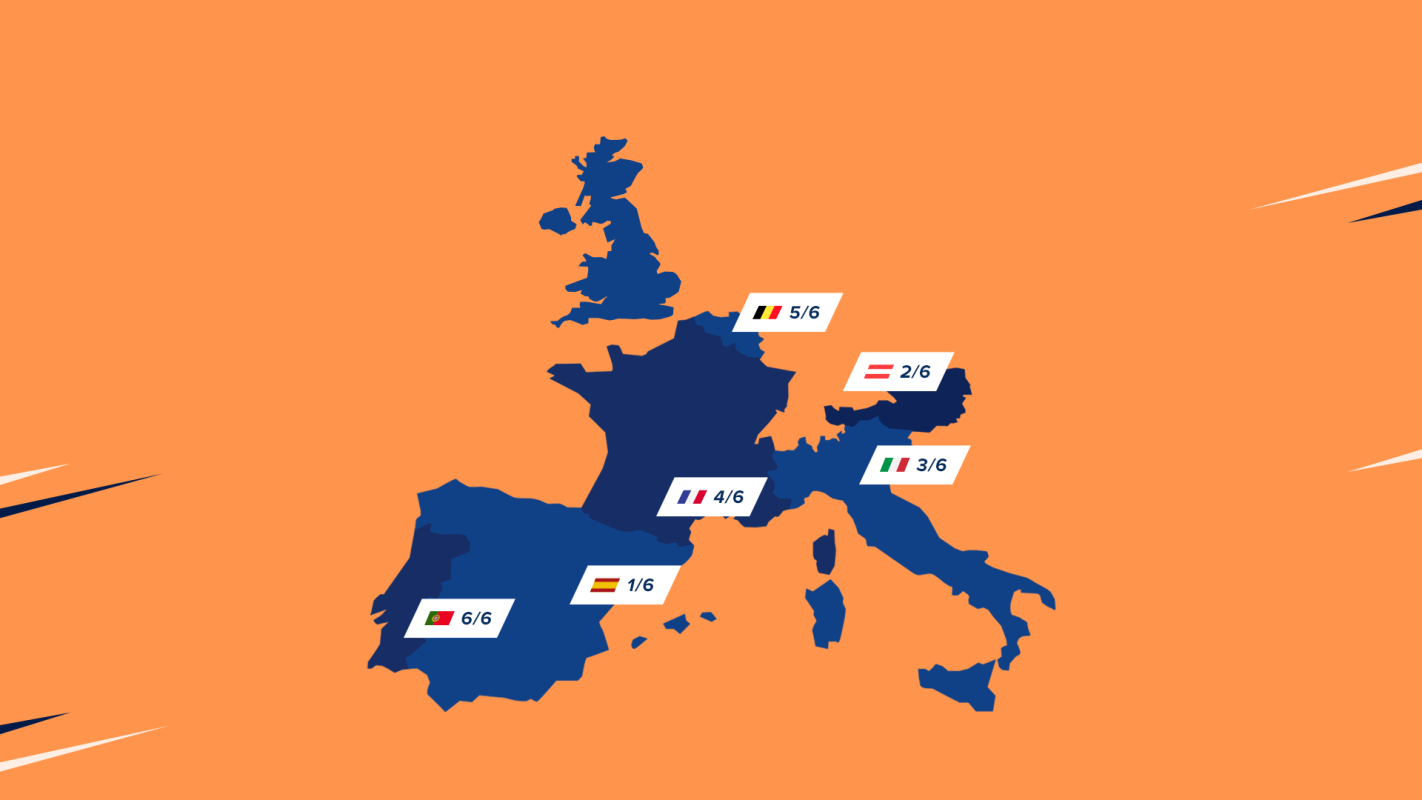 European Le Mans Series reveals 2021 calendar