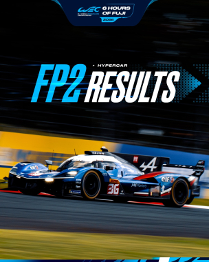 Alpine put two in the top three in FP2 ⚡️   @victormartinsfr sets a fastest lap of 1:29.304 in #36. 