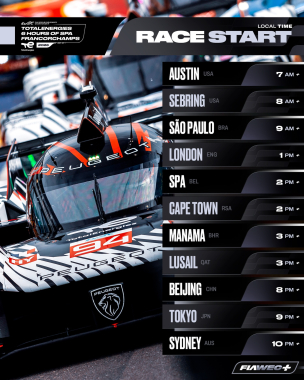 Watch us wave the green flag for Round 2 in Belgium! 🍿 Find your time zone and set that alarm ⏰ #WEC