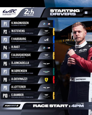 Hypercar starting drivers for the @24heuresdumans 💪 Here’s who will put in the first stint and kick 