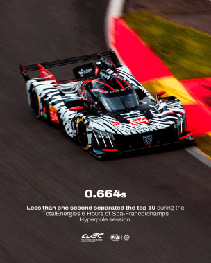 A new Hypercar Hyperpole record 🤯 An insane qualifying showdown saw the top 10 Hypercars split by ju