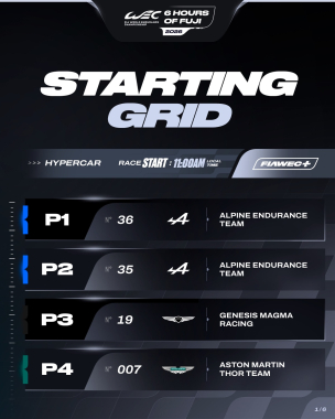 Your provisional starting grid for the 6 Hours of Fuji 📋 Who are you rooting for? #WEC #6HFuji