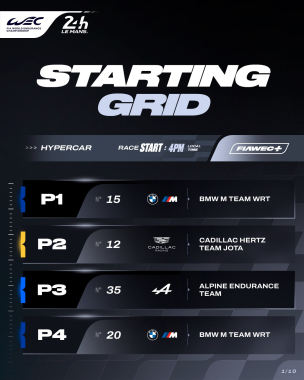 The most important starting grid of the year 💯 62 cars will take their hard-earned place on the tarm