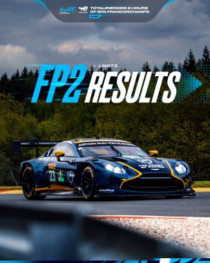 @astonmartinracingofficial lead the way in Free Practice 2 ⏱️   @dudubarrichello puts in a 2:17.769 