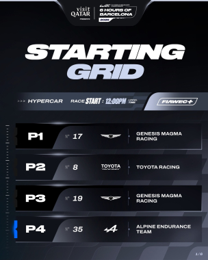 Your provisional starting grid for our maiden race in Spain 🇪🇸 Who’s your favourite to win the 6 Hou