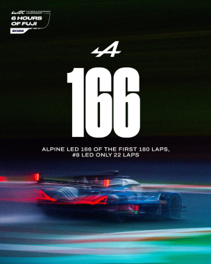If this doesn’t summarise endurance racing, we don’t know what does… Alpine were SO close to a conse
