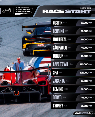 Today is the day! 🤩 Find your local start time and tune in for the 6 Hours of Barcelona Presented by