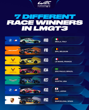 The streak continues 😳 Barcelona delivered another new LMGT3 race winner for 2026… That’s seven diff