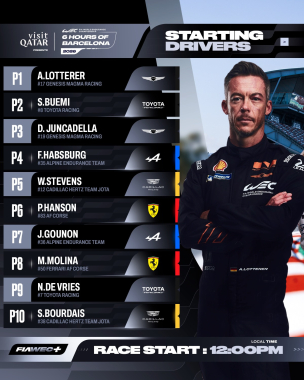 17 Hypercar drivers set to bring on the fight from the green light 👊   #WEC #6HBarcelona