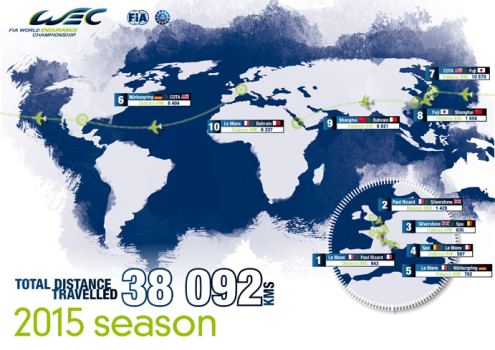 WEC 2012-2016: Globe Trotters for Five Seasons