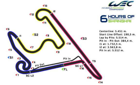 Les zones de freinage hybrides des 6 Heures de Shanghai