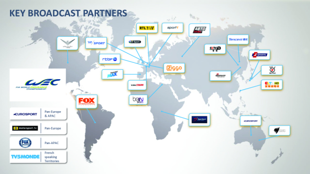 Strong free-to-air TV coverage for WEC in Europe