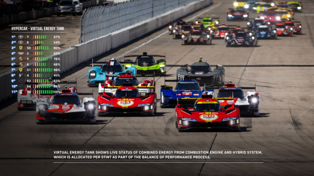 New tech that will enhance WEC’s TV viewers experience