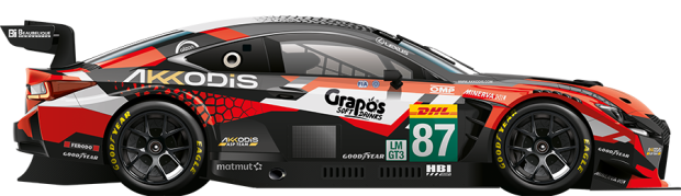 AKKODIS ASP TEAM #87