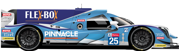 ALGARVE PRO RACING #25