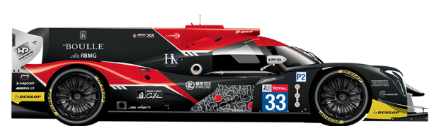 JACKIE CHAN DC RACING #33