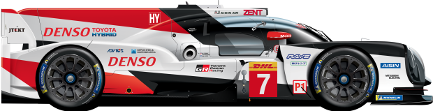 TOYOTA GAZOO RACING #7