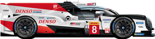 TOYOTA GAZOO RACING #8