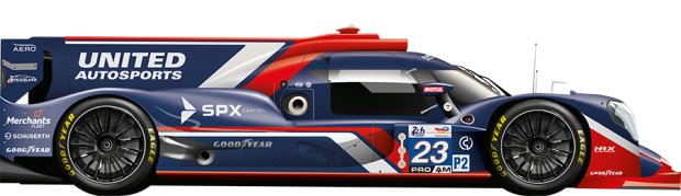 UNITED AUTOSPORTS #23