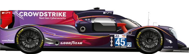 ALGARVE PRO RACING #45