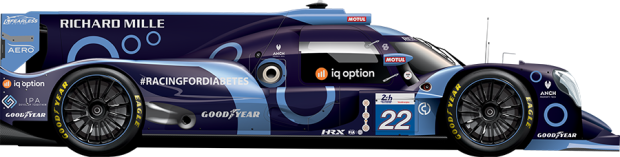 UNITED AUTOSPORTS #22