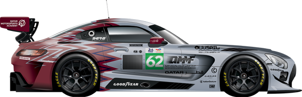 Team Qatar By Iron Lynx #62