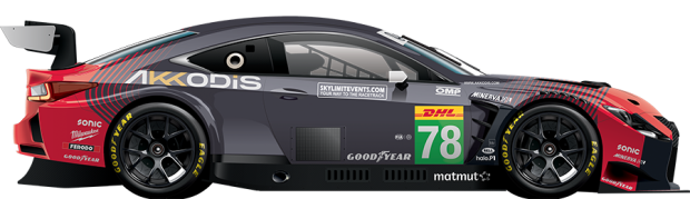 AKKODIS ASP TEAM #78