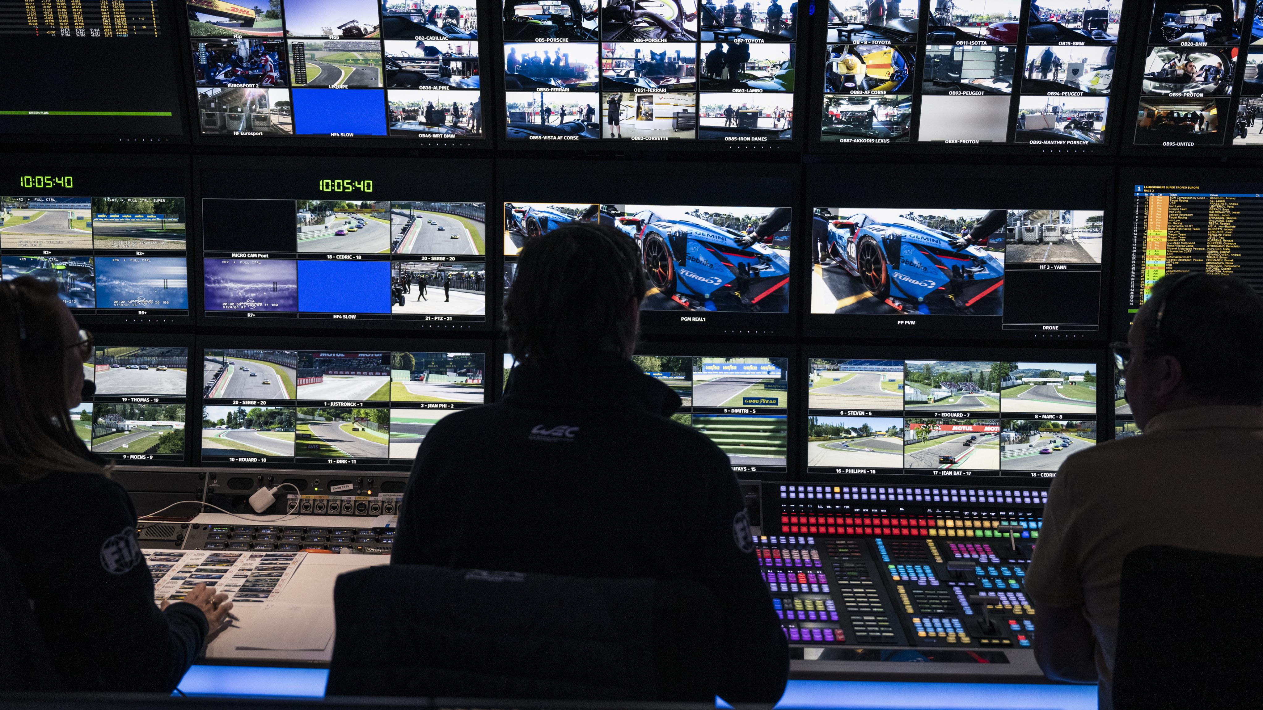 Where to Watch the 6 Hours of Fuji 2025: Full Global Broadcast & Streaming Guide