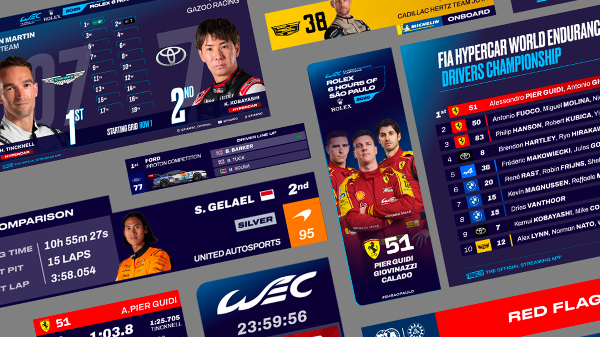 New TV graphics to revolutionise FIA WEC viewing experience