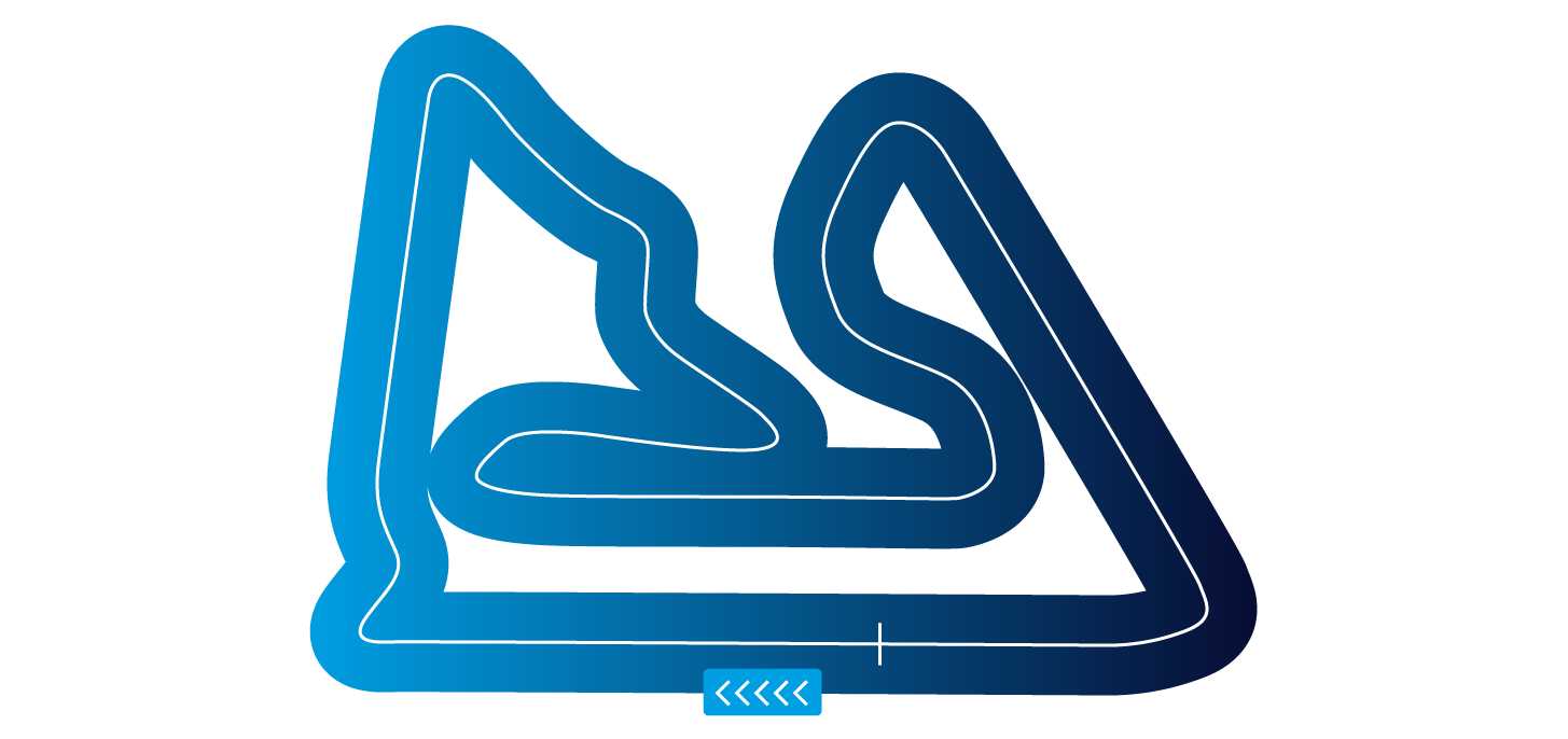 Circuit international de Sakhir