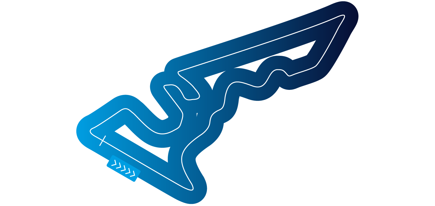 Circuit des Amériques