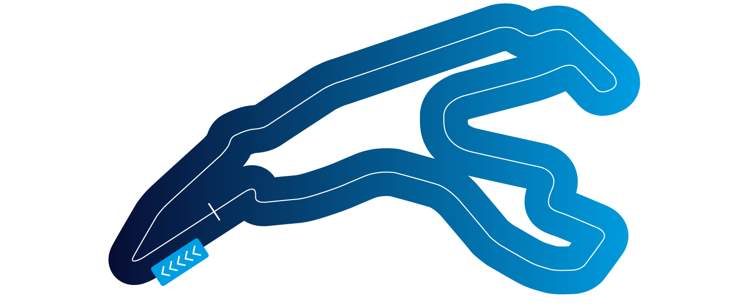 Spa-Francorchamps