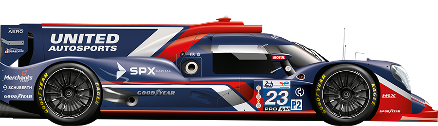 ORECA