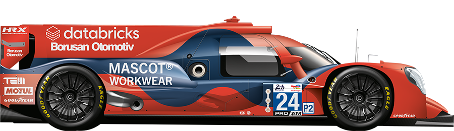 ORECA