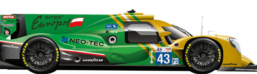ORECA