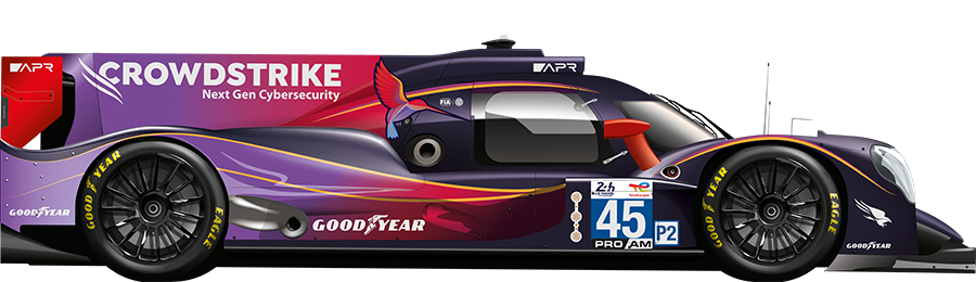 ALGARVE PRO RACING #45