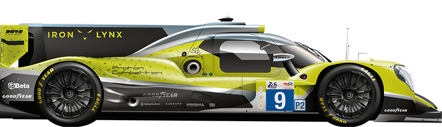 ORECA