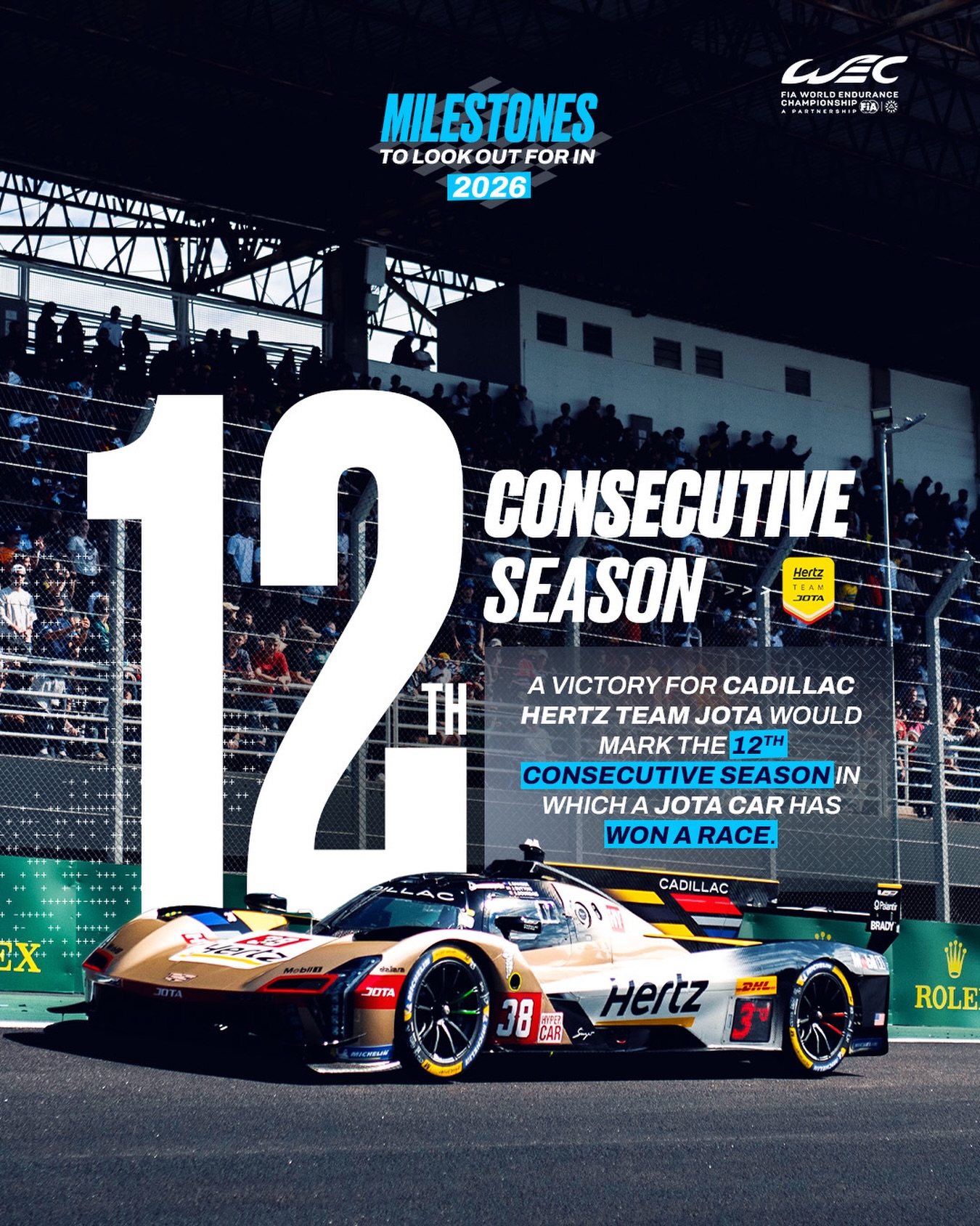 That’s what you call consistency 🏆   @jota_sport is on the brink of 12 straight seasons with a win i