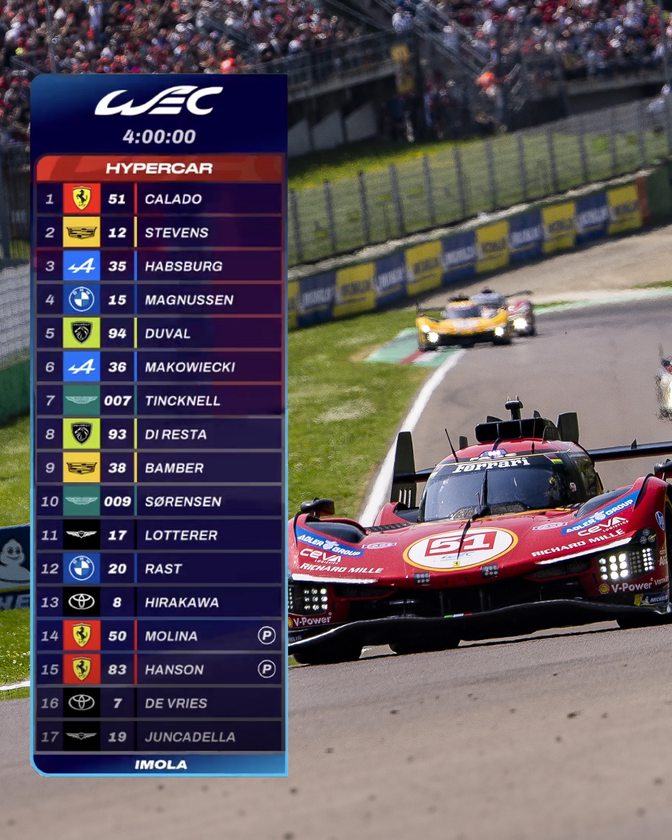 @ferrarihypercar lead at the 2 hour mark! 4 hours left to go - watch live on plus.fiawec.com #WEC #6