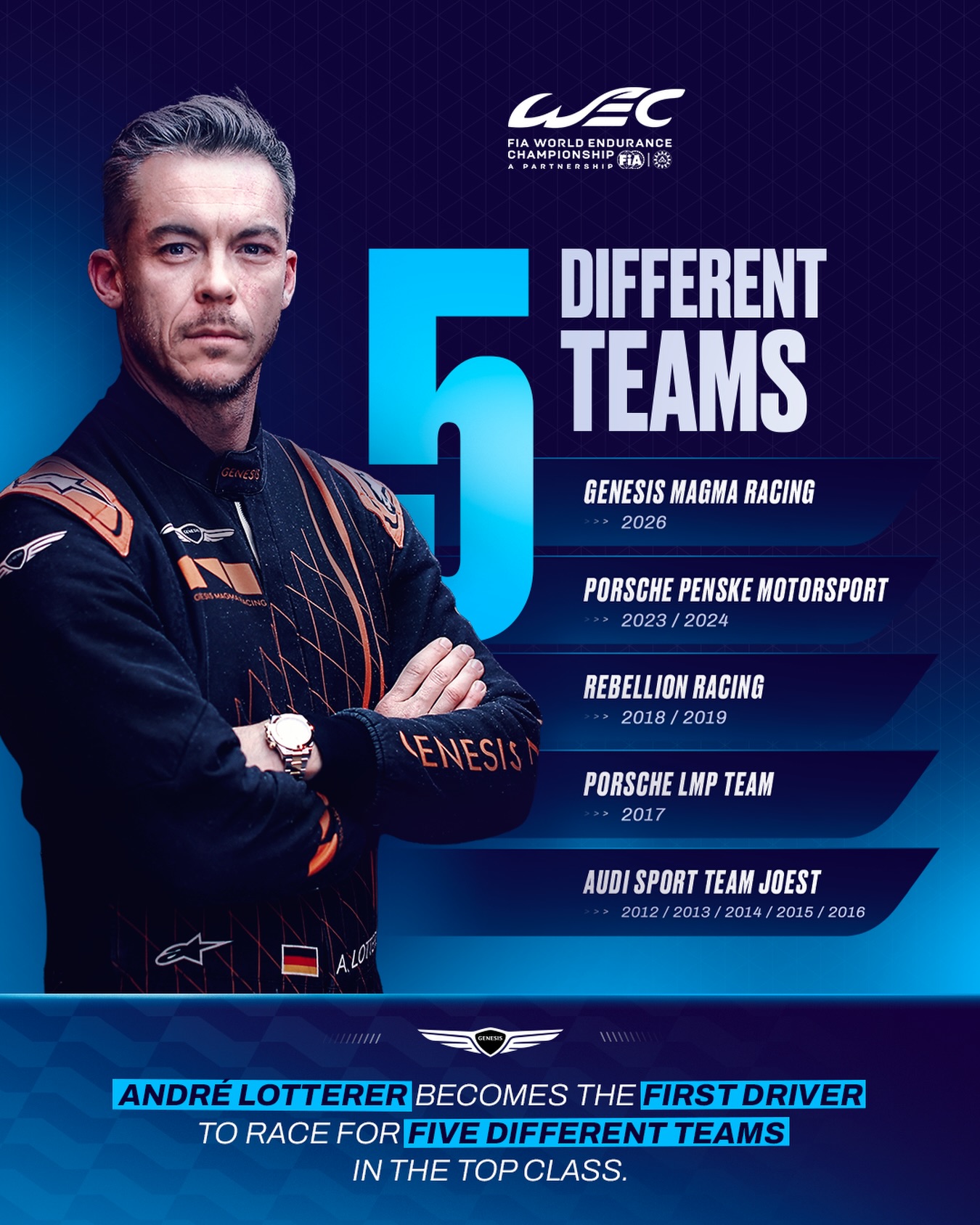 Five teams, one mega pilot 🔥 @andre_lotterer will become the first driver to race for five different