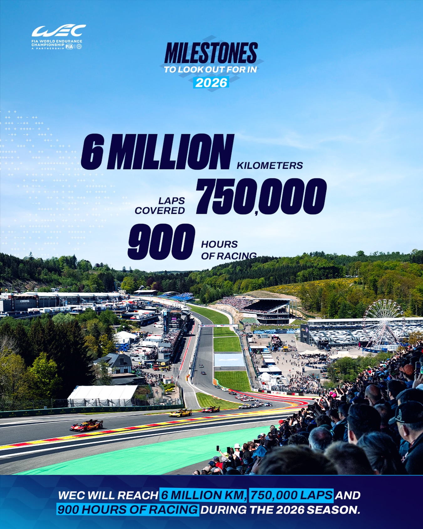 2026 is shaping up to be a big one 🌟 From manufacturer milestones to Championship track records, sta