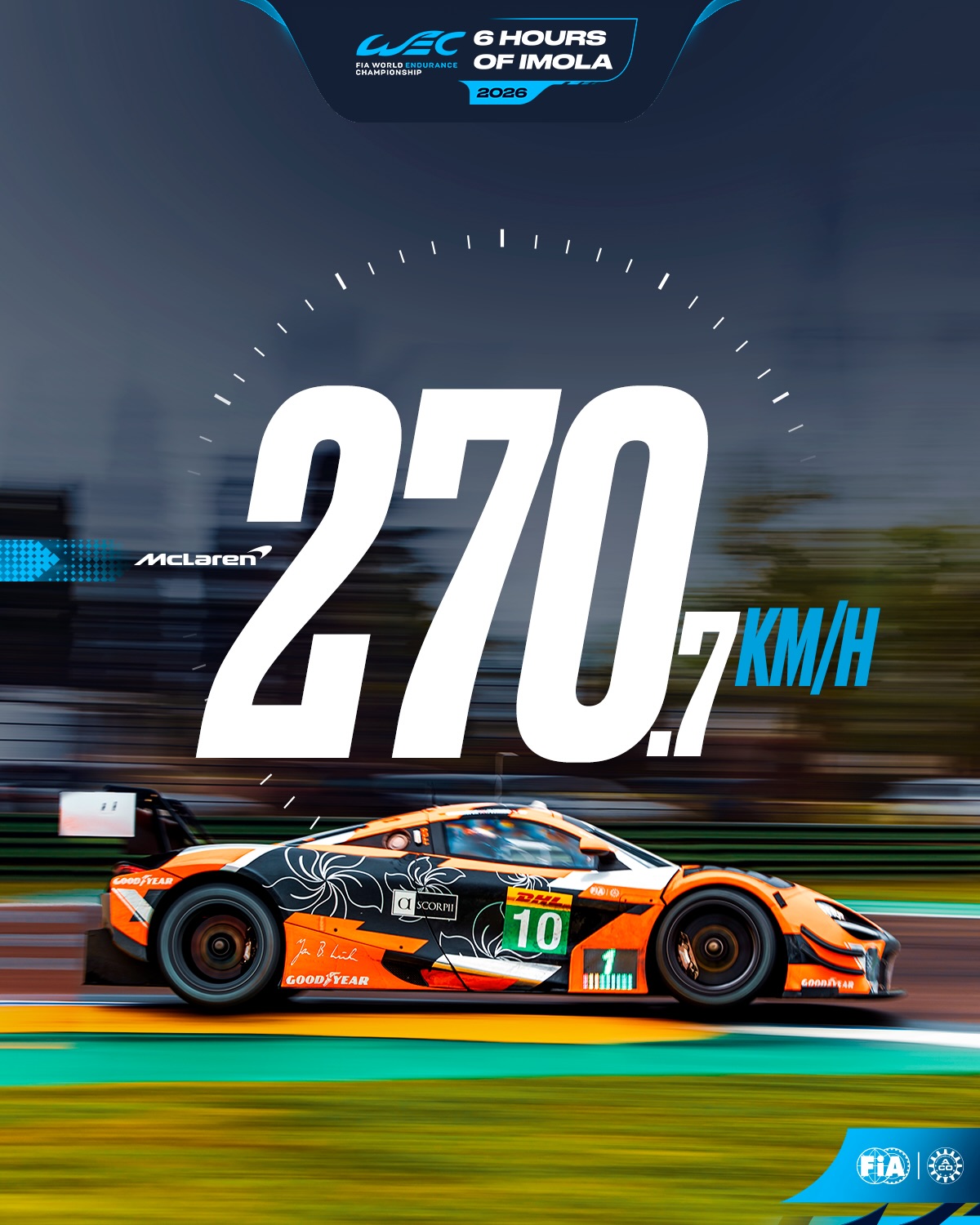 LMGT3 Prologue numbers 📊 Top speed of the day went to #10 @garage_59 with 270.7km/h, while @manthey_