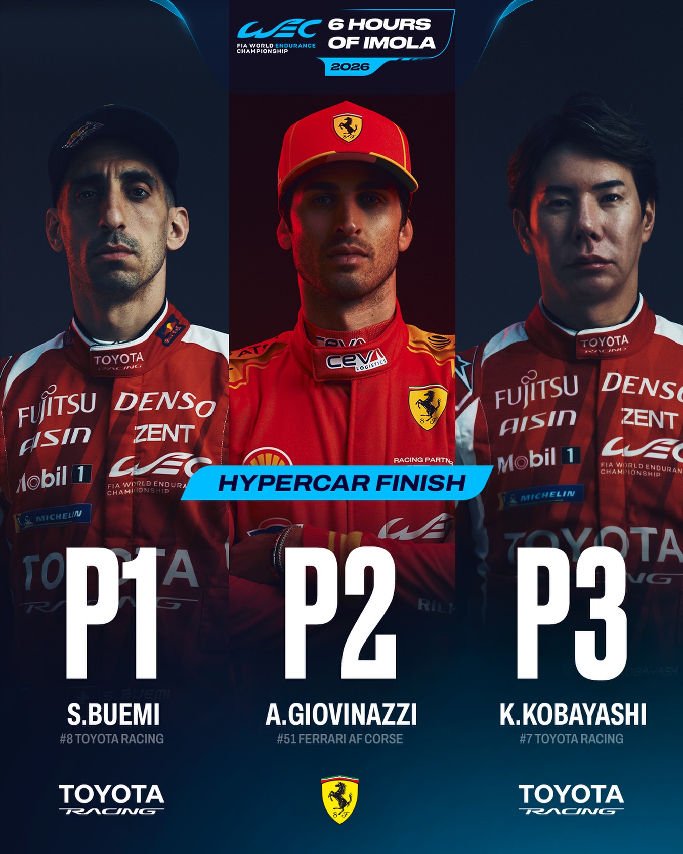 Top 3⃣ Hypercar drivers after six hours of fighting it out on the tarmac 👊 P1 @sebastien_buemi for @